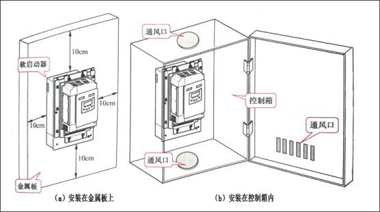 软启动器