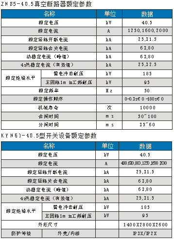 高压开关柜