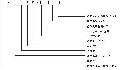 铠装移开式金属封闭开关柜