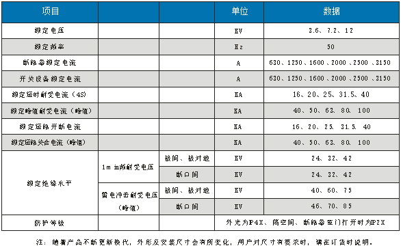 铠装移开式金属封闭开关柜