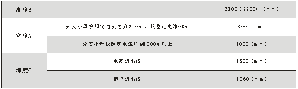 铠装移开式金属封闭开关柜