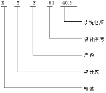 高压开关柜