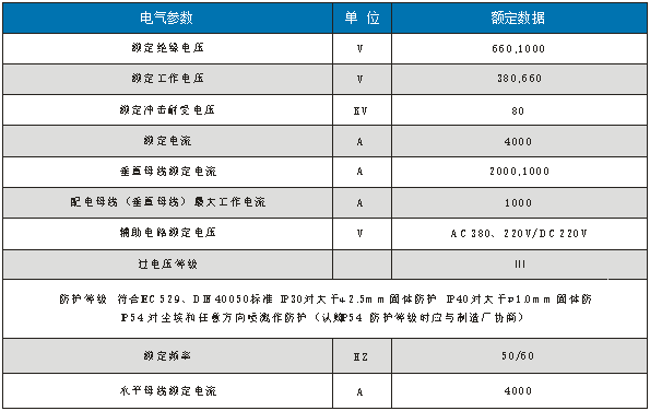 低压抽出式开关柜