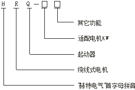 绕线电机液体电阻起动器