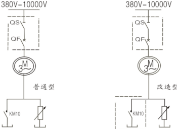 绕线电机液体电阻起动器