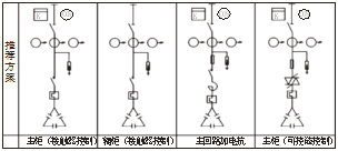 低压无功补偿柜